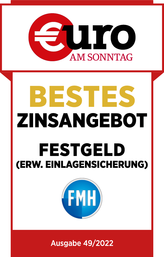 Winner Autohaus BankenMonitor 2021