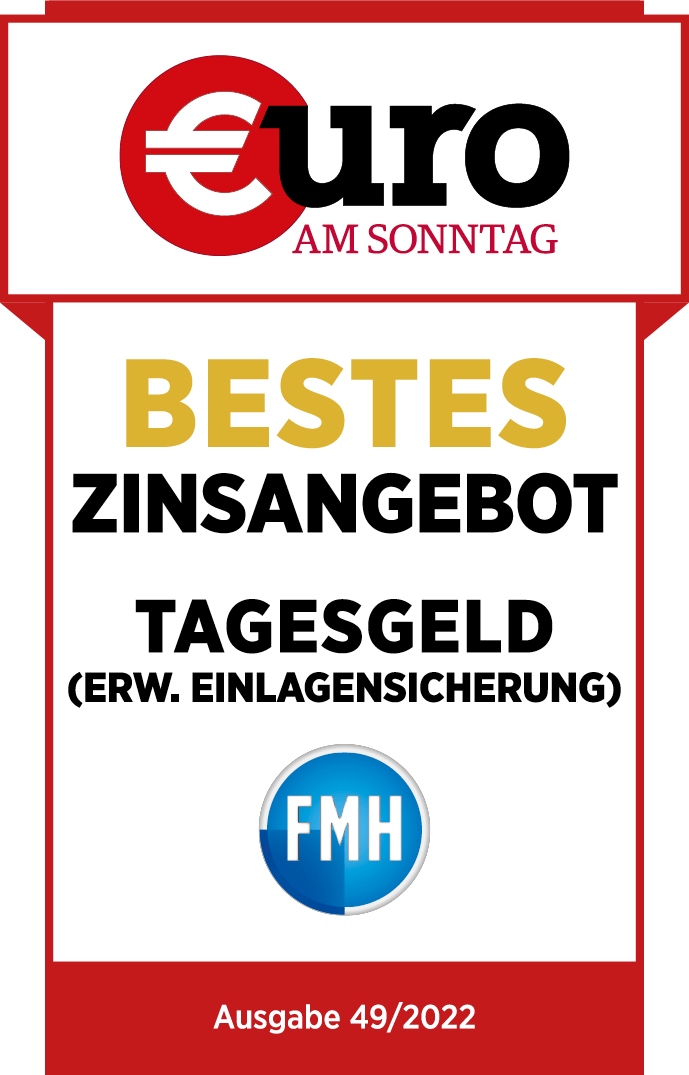 Winner Autohaus BankenMonitor 2021